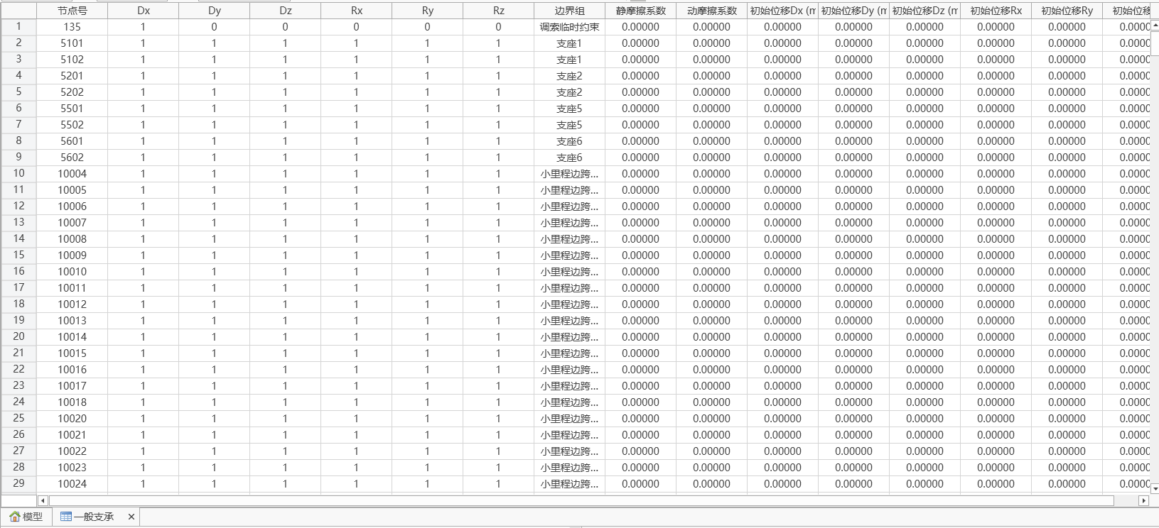 一般支承表格 一般支承表格 